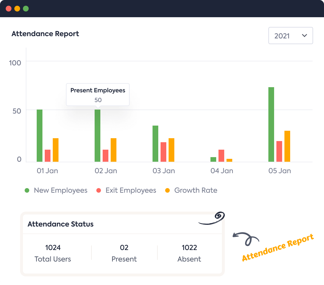 Create employee reports