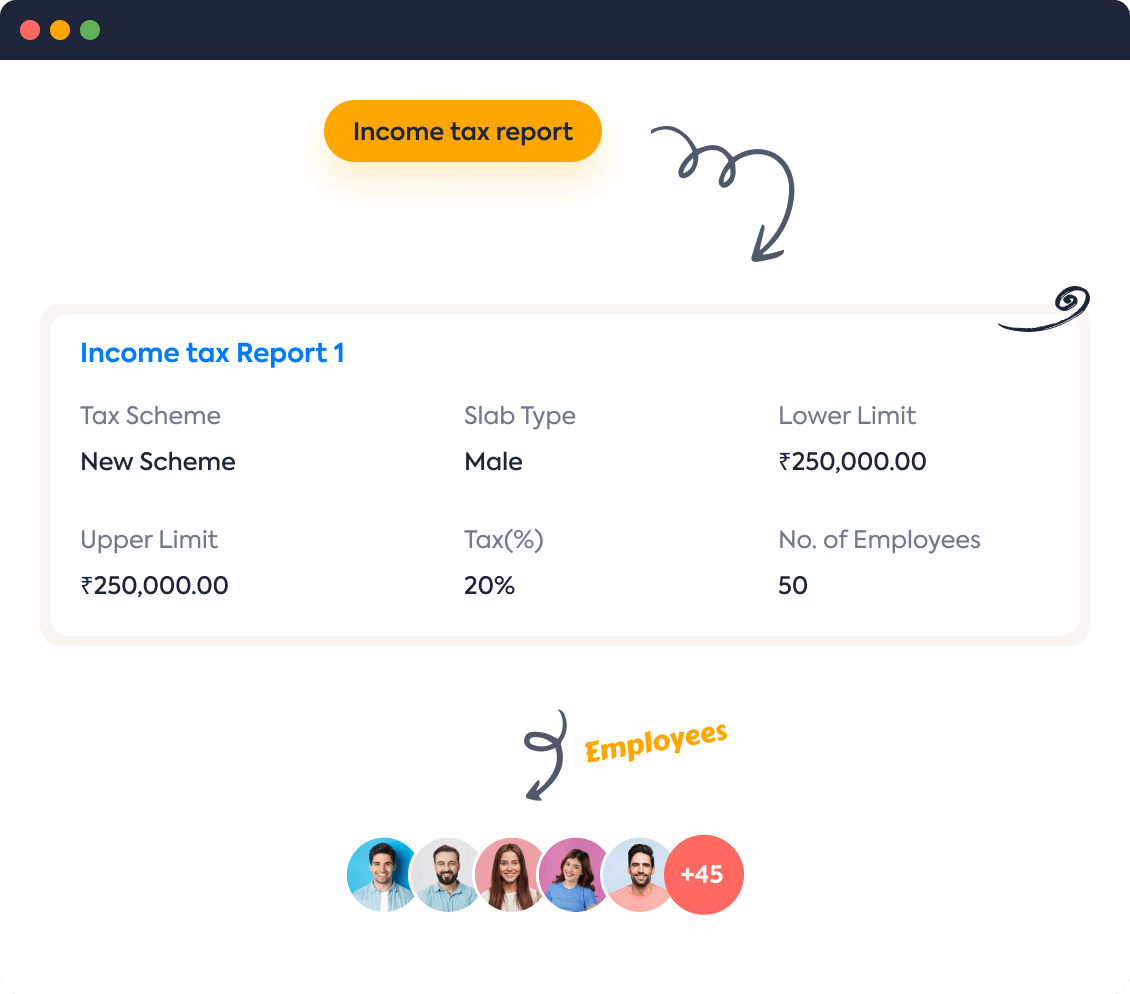 Income tax return report