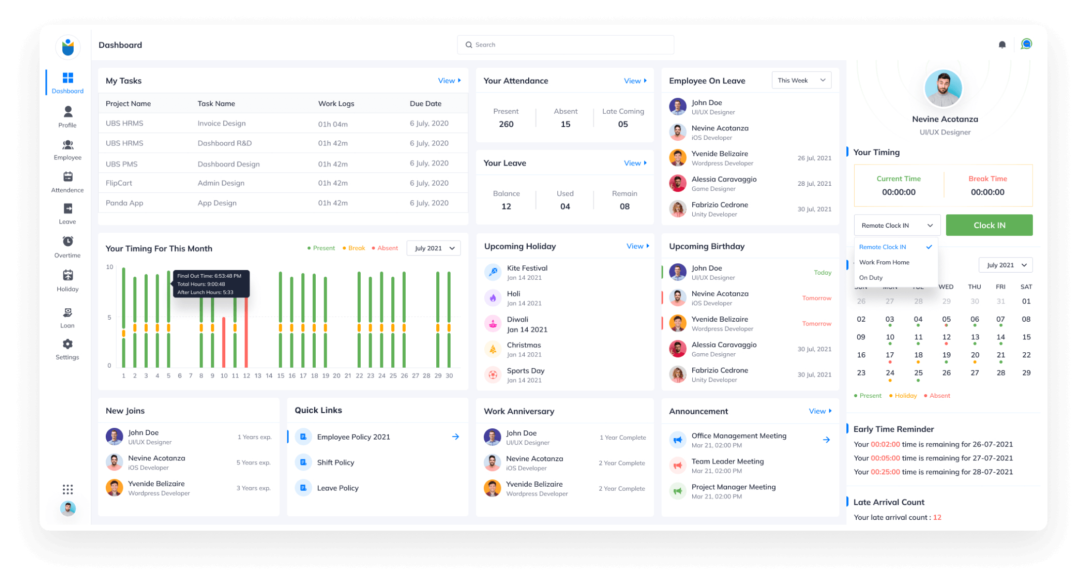 From Employee-Dashboard page get all personal  and ogranization information 